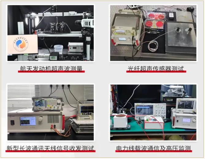 安泰測試2024年12月企業月報(圖3) 安泰測試2024年12月企業月報(圖3)