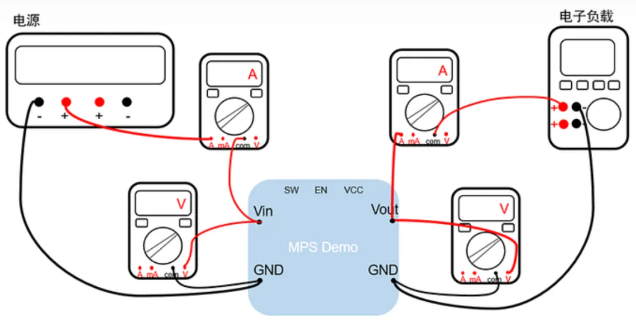 吉時利源表在DC-DC電源管理芯片效率測試(圖2) 吉時利源表在DC-DC電源管理芯片效率測試(圖2)