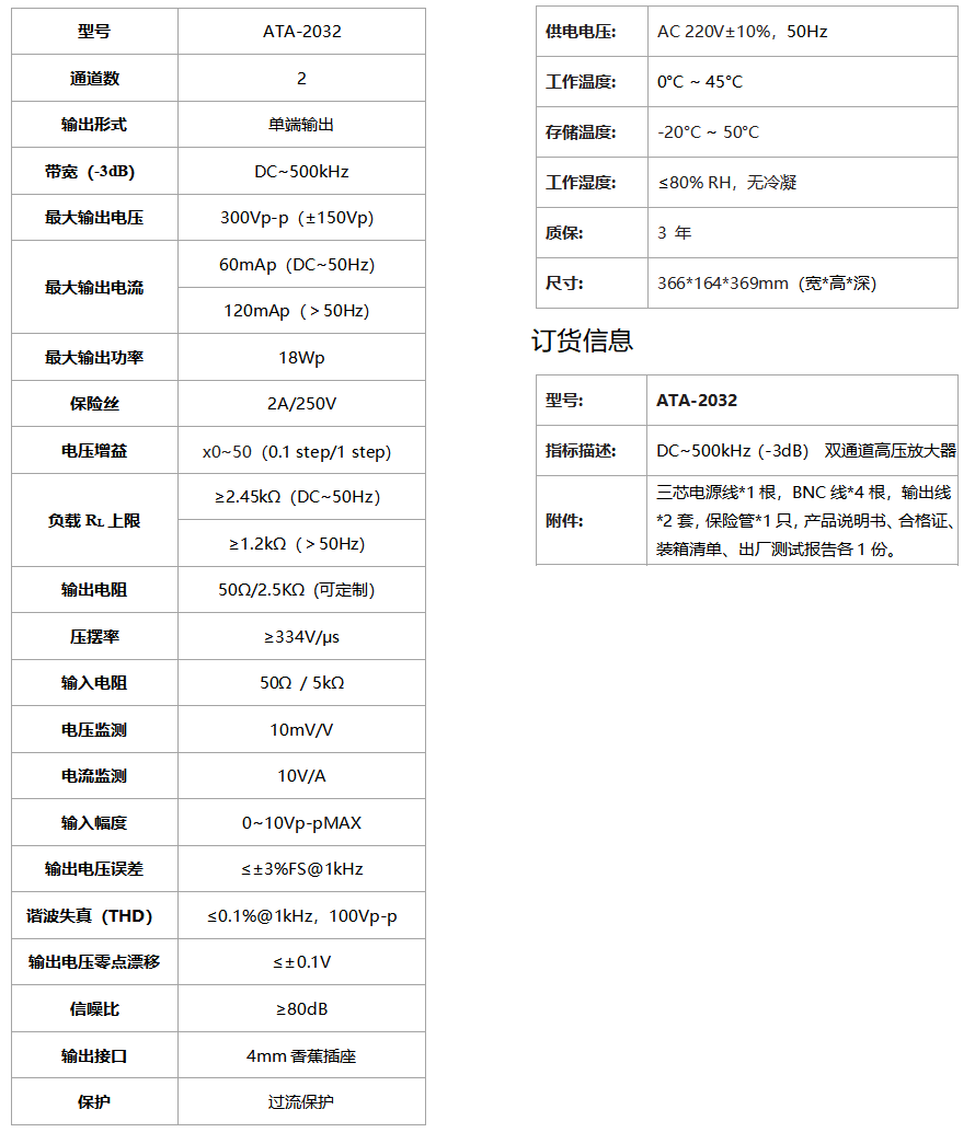 ATA-2032高壓放大器(圖1) ATA-2032高壓放大器(圖1)