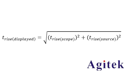 泰克示波器HDMI技術(shù)在車載娛樂系統(tǒng)中的應(yīng)用場景(圖8)
