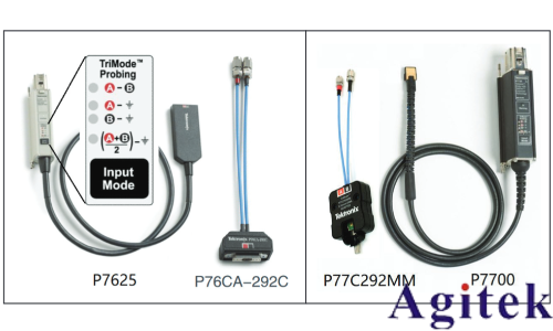 泰克示波器HDMI技術(shù)在車載娛樂系統(tǒng)中的應(yīng)用場景(圖5)