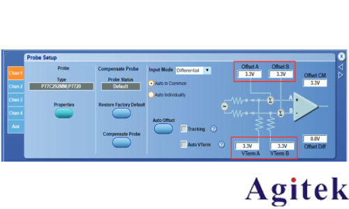 泰克示波器HDMI技術(shù)在車載娛樂系統(tǒng)中的應(yīng)用場景(圖4)