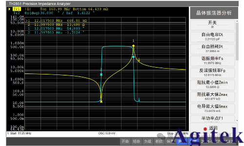 同惠TH2851系列傳感器在安防設備中的測試(圖1) 同惠TH2851系列傳感器在安防設備中的測試(圖1)
