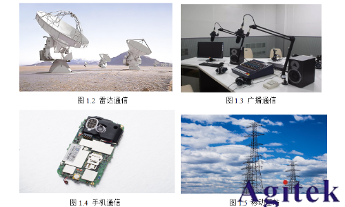 射頻測試系統在功率放大器S參數測試中的應用(圖2) 射頻測試系統在功率放大器S參數測試中的應用(圖2)