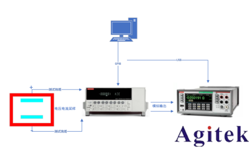 AT-EM-K納米發電機程控軟件的介紹(圖1) AT-EM-K納米發電機程控軟件的介紹(圖1)