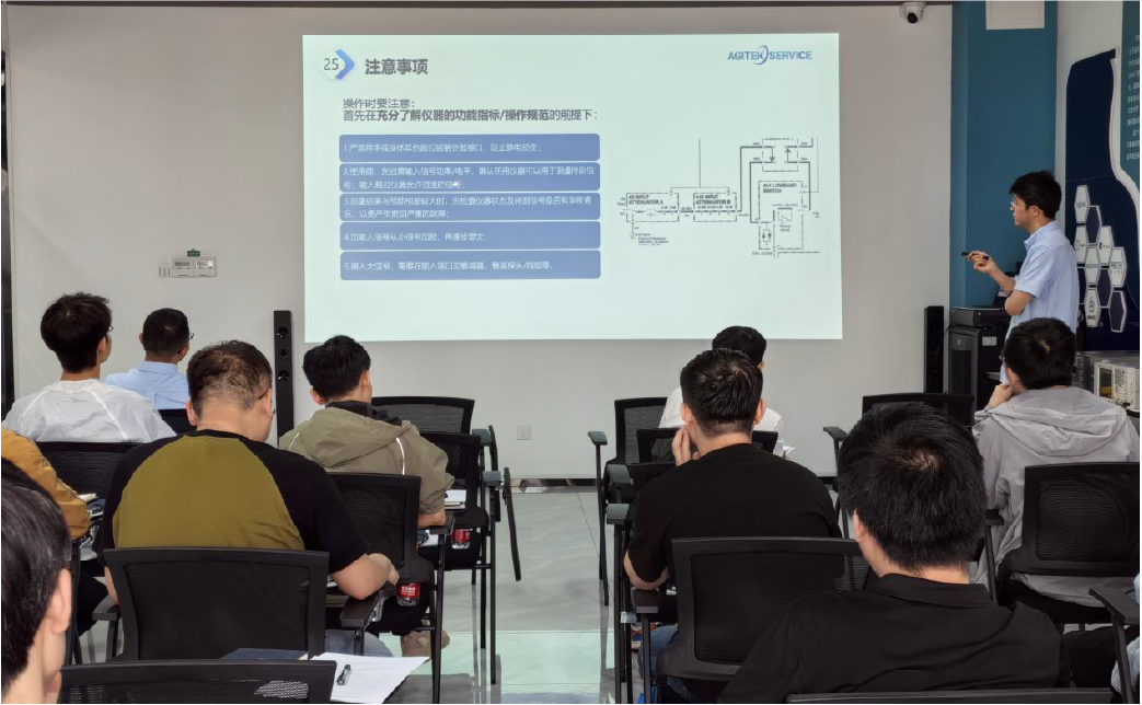 安泰測試2025年4月企業月報(圖9) 安泰測試2025年4月企業月報(圖9)