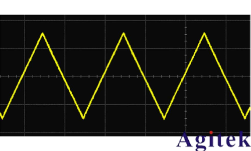 什么是示波器?示波器信號的基本原理(圖5) 什么是示波器?示波器信號的基本原理(圖5)