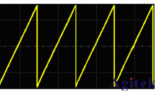 什么是示波器?示波器信號的基本原理(圖6) 什么是示波器?示波器信號的基本原理(圖6)