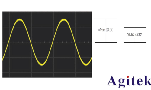 什么是示波器?示波器信號的基本原理(圖1) 什么是示波器?示波器信號的基本原理(圖1)