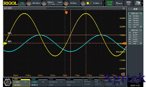 普源示波器測量相位差的方法(圖3) 普源示波器測量相位差的方法(圖3)