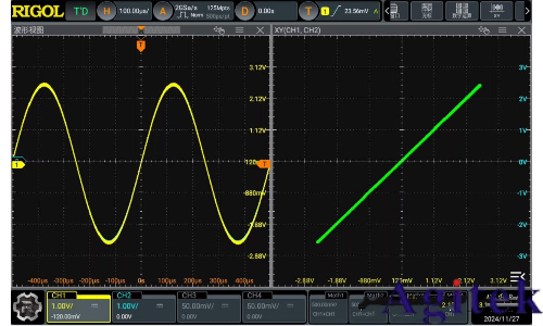 普源示波器測量相位差的方法(圖4) 普源示波器測量相位差的方法(圖4)