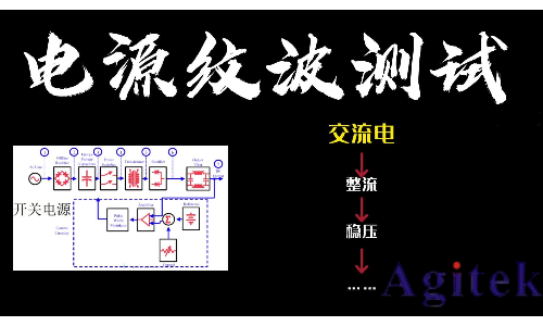 普源示波器電源紋波測試及方法
