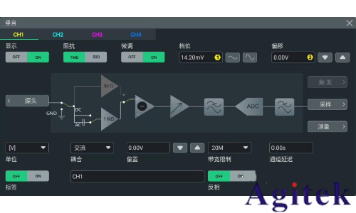 普源示波器電源紋波測試及方法(圖3)