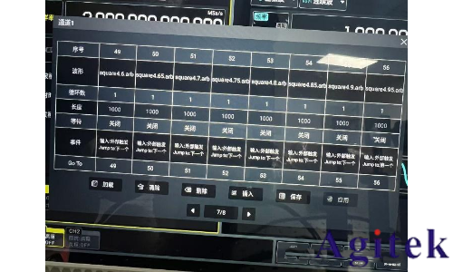 普源DG5000Pro信號發生器在光電調制系統中的高效應用(圖1) 普源DG5000Pro信號發生器在光電調制系統中的高效應用(圖1)