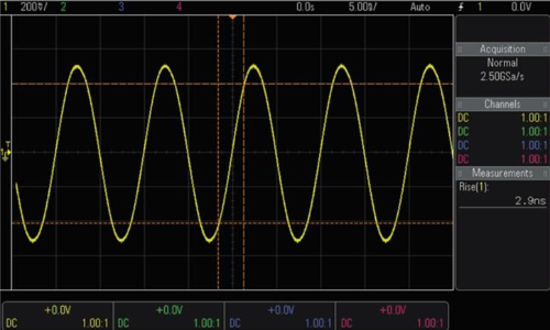 示波器探頭帶寬選擇指南(圖5) 示波器探頭帶寬選擇指南(圖5)