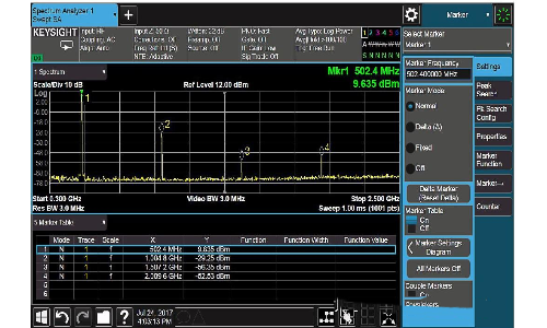 什么是波形失真以及如何測量波形失真(圖4) 什么是波形失真以及如何測量波形失真(圖4)