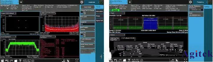 射頻信號源 / 信號發生器的應用及測量精度優化技巧(圖12) 射頻信號源 / 信號發生器的應用及測量精度優化技巧(圖12)