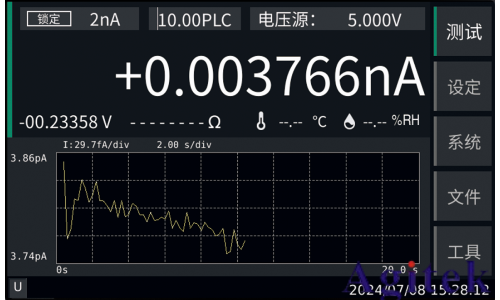 同惠TH2695系列靜電計測量微弱信號(圖5) 同惠TH2695系列靜電計測量微弱信號(圖5)