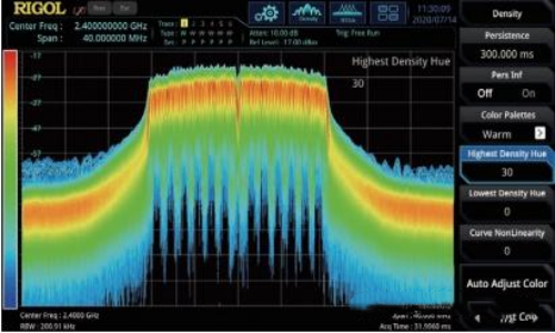RIGOL RSA5000頻譜分析儀功能與參數介紹