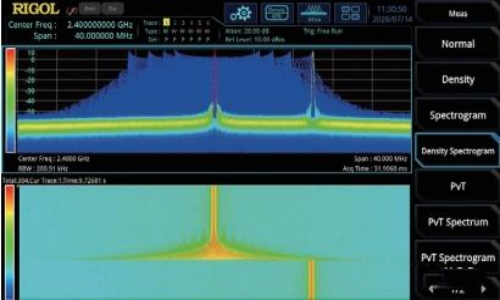 RIGOL RSA5000頻譜分析儀功能與參數介紹(圖3) RIGOL RSA5000頻譜分析儀功能與參數介紹(圖3)