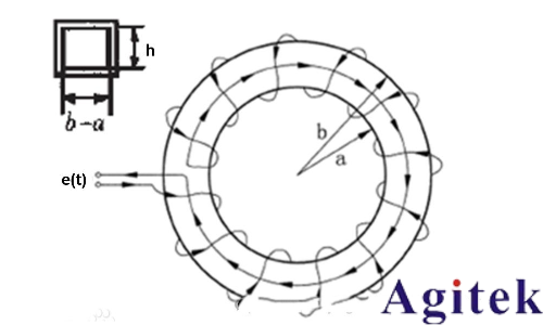 羅氏線圈的直流測量能力與靈活應用指南
