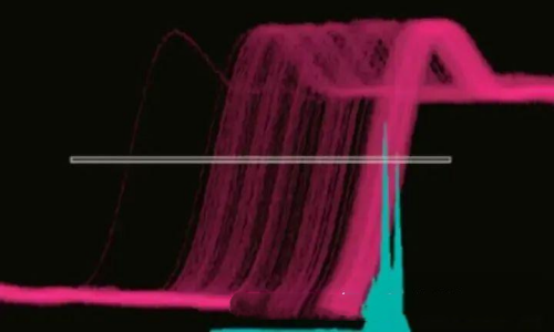 什么是抖動(dòng)?(圖4) 什么是抖動(dòng)?(圖4)