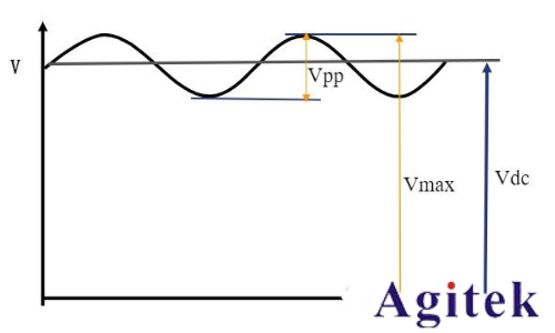 什么是數字萬用表？如何區分臺式萬用表和手持式數字萬用表