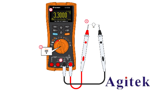 如何使用萬用表測量波峰因數？