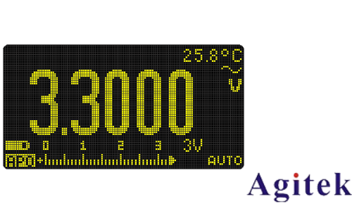 如何使用萬用表測量波峰因數?(圖5) 如何使用萬用表測量波峰因數?(圖5)