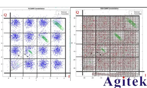 如何進行放大器噪聲測試(圖11) 如何進行放大器噪聲測試(圖11)