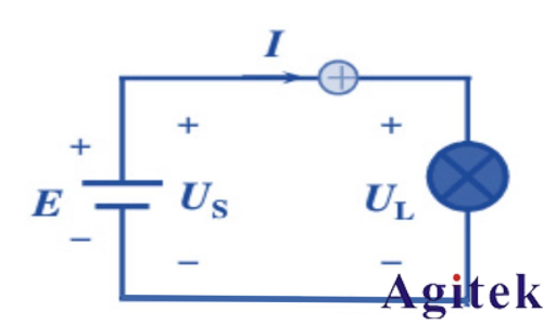 直流電源測試技術指南(圖1) 直流電源測試技術指南(圖1)