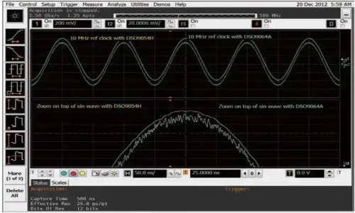是德示波器ADC采樣后數(shù)字信號(hào)突變的成因分析(圖1) 是德示波器ADC采樣后數(shù)字信號(hào)突變的成因分析(圖1)