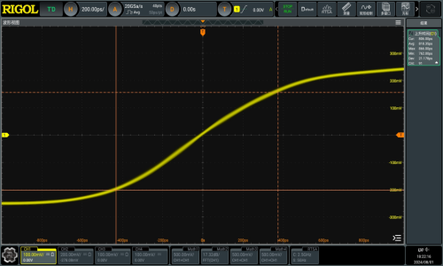 普源精電(RIGOL)發布DG5000 Pro系列多通道波形發生器(圖1) 普源精電(RIGOL)發布DG5000 Pro系列多通道波形發生器(圖1)
