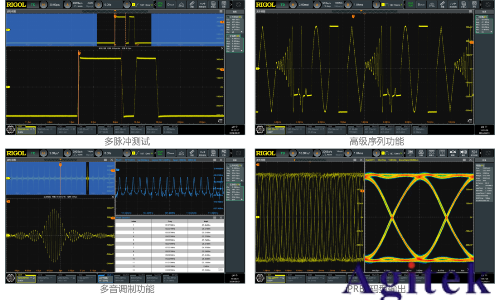 普源精電(RIGOL)發布DG5000 Pro系列多通道波形發生器(圖5) 普源精電(RIGOL)發布DG5000 Pro系列多通道波形發生器(圖5)