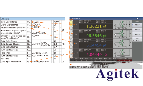 同惠TH510系列助力半導(dǎo)體器件測試(圖4)