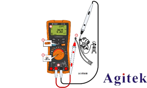 使用萬用表電流測量操作規范(圖8) 使用萬用表電流測量操作規范(圖8)