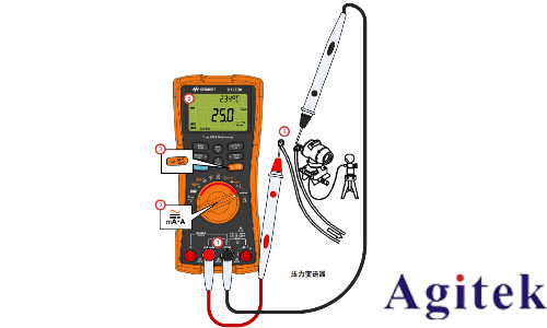使用萬用表電流測量操作規范(圖10) 使用萬用表電流測量操作規范(圖10)