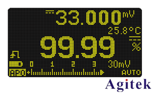 萬用表在頻率、脈沖寬度及占空比測量中的應用指南