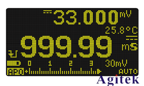 萬(wàn)用表在頻率、脈沖寬度及占空比測(cè)量中的應(yīng)用指南(圖3)