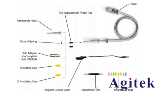 抑制示波器探頭過沖和振鈴現象的技術探討(圖1) 抑制示波器探頭過沖和振鈴現象的技術探討(圖1)