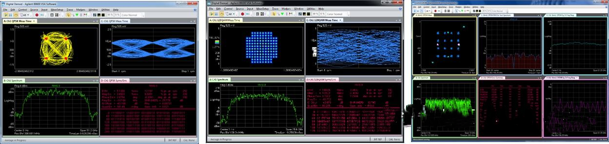 任意波形發(fā)生器(AWG)和矢量信號發(fā)生器有什么區(qū)別？(圖1)