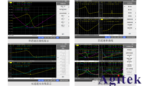 同惠TH2851賦能航空航天領域導電滑環高效運行(圖4) 同惠TH2851賦能航空航天領域導電滑環高效運行(圖4)