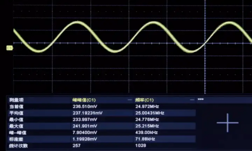 示波器接不接地有什么區別?(圖6) 示波器接不接地有什么區別?(圖6)
