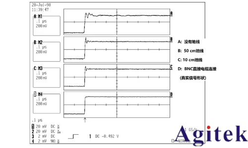 示波器接不接地有什么區別?(圖9) 示波器接不接地有什么區別?(圖9)
