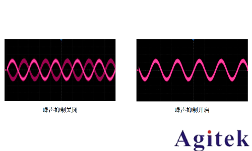 示波器噪聲抑制技術從硬件優化到軟件降噪的完整方案(圖3) 示波器噪聲抑制技術從硬件優化到軟件降噪的完整方案(圖3)