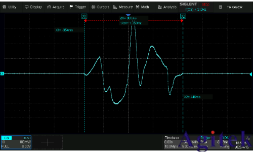 鼎陽科技SDG8000A系列任意波形發生器助力復雜場景信號測試(圖2) 鼎陽科技SDG8000A系列任意波形發生器助力復雜場景信號測試(圖2)