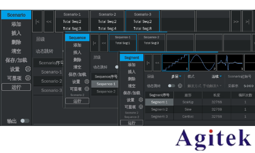 鼎陽科技SDG8000A系列任意波形發生器助力復雜場景信號測試(圖3) 鼎陽科技SDG8000A系列任意波形發生器助力復雜場景信號測試(圖3)
