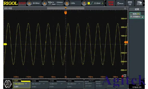 示波器采樣率原理、影響及設置指南(圖5) 示波器采樣率原理、影響及設置指南(圖5)