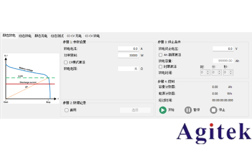 泰克EA雙向電源+電池阻抗分析儀共筑鋰電安全防線(圖4) 泰克EA雙向電源+電池阻抗分析儀共筑鋰電安全防線(圖4)