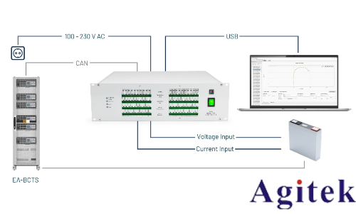 泰克EA-BIM 20005電池阻抗分析儀(圖4) 泰克EA-BIM 20005電池阻抗分析儀(圖4)
